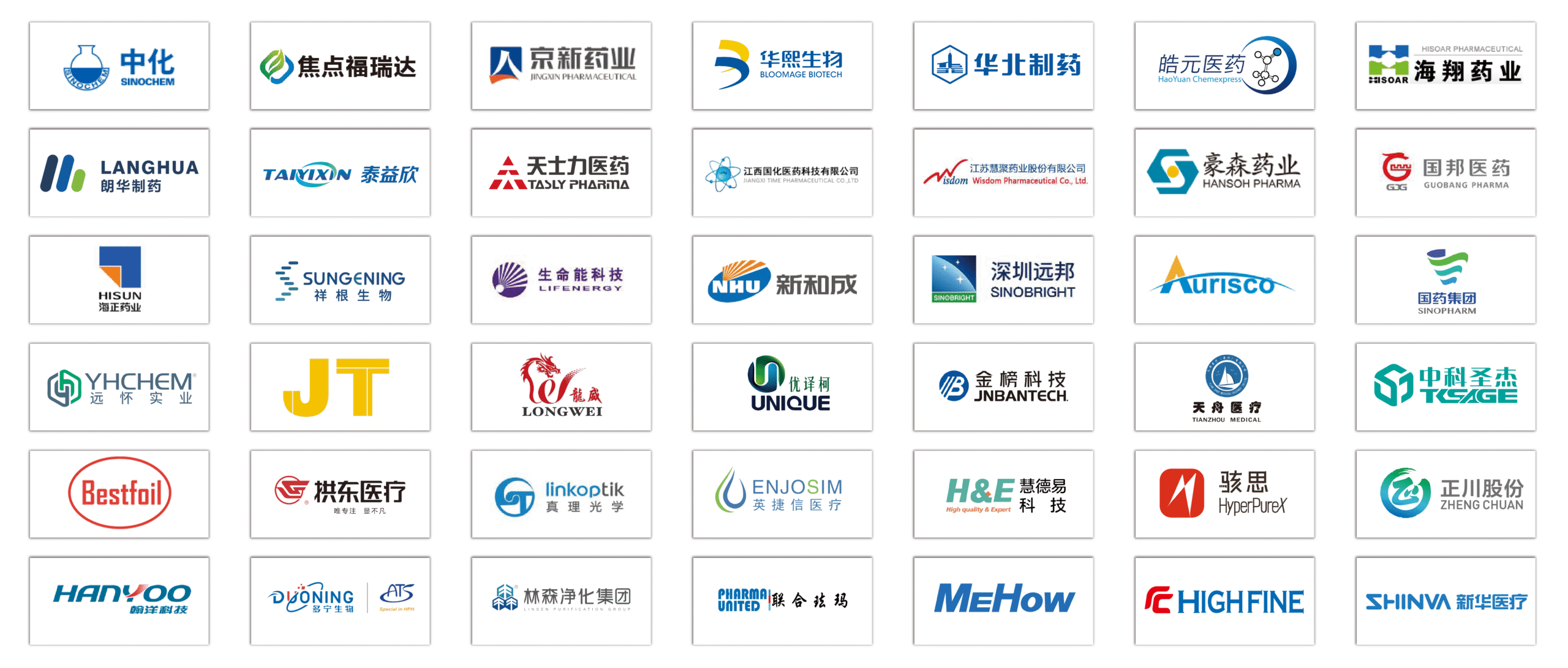 CPHI & PMEC制藥工業(yè)展(深圳)知名展商1