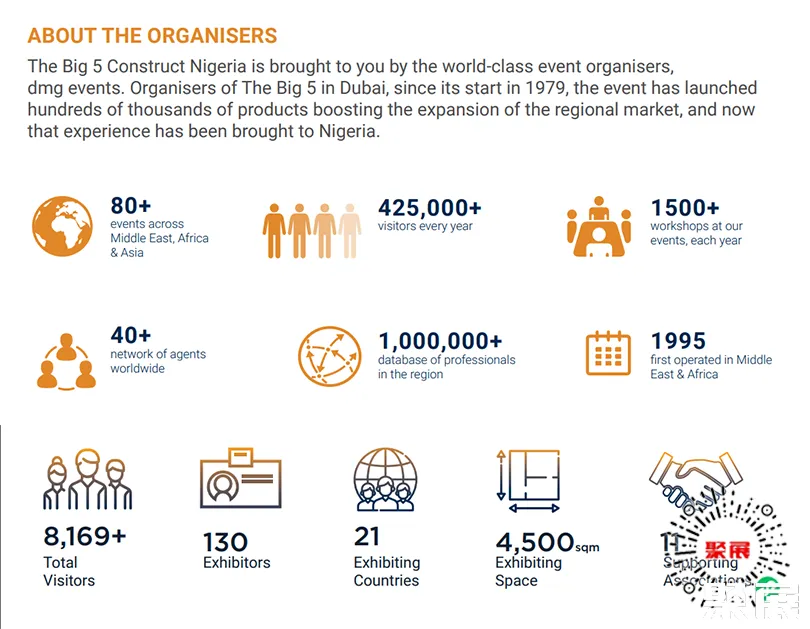 尼日利亞制冷展展會(huì)介紹2