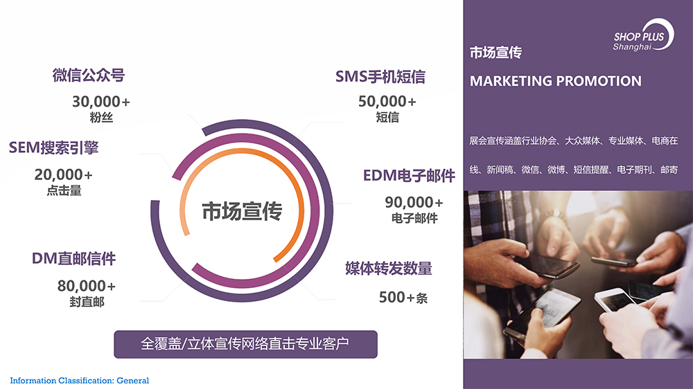 上海智慧零售展展會介紹6