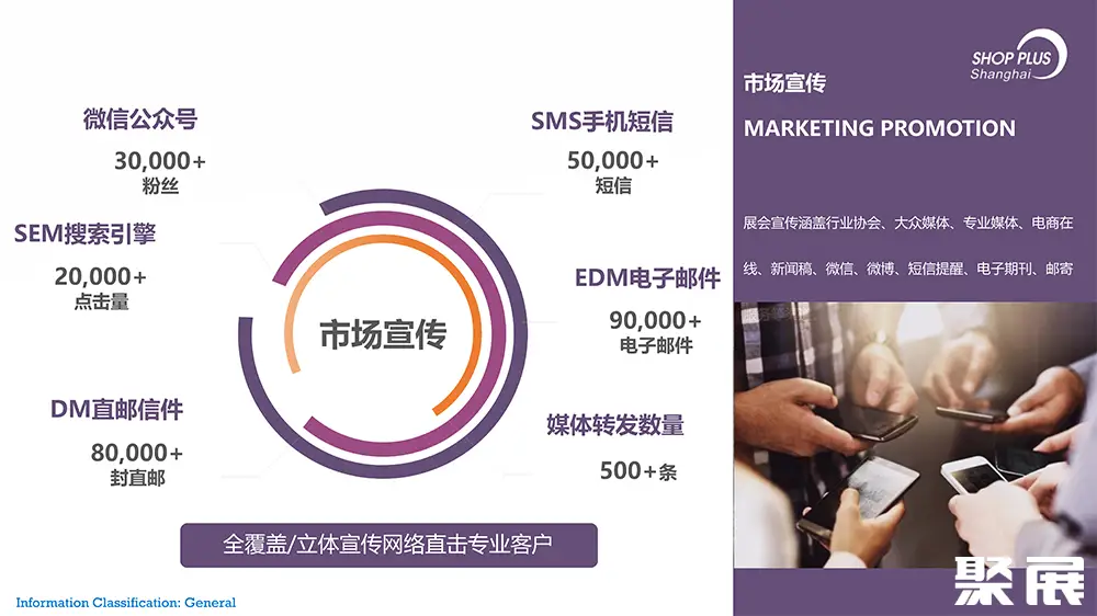 上海智慧零售展展会介绍6