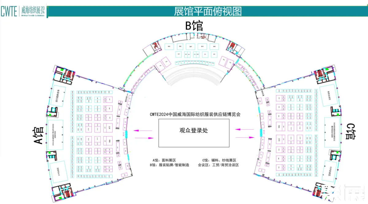 威海紡織服裝供應鏈展展會介紹2