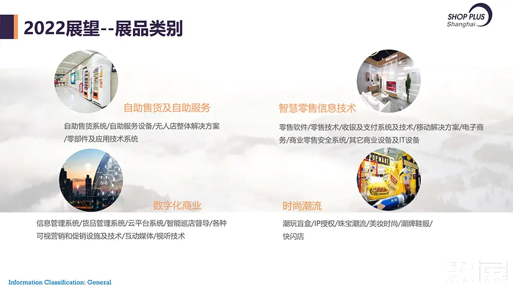 上海智慧零售展展会介绍4