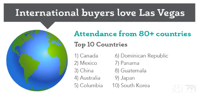 拉斯維加斯家居裝飾展展會介紹3