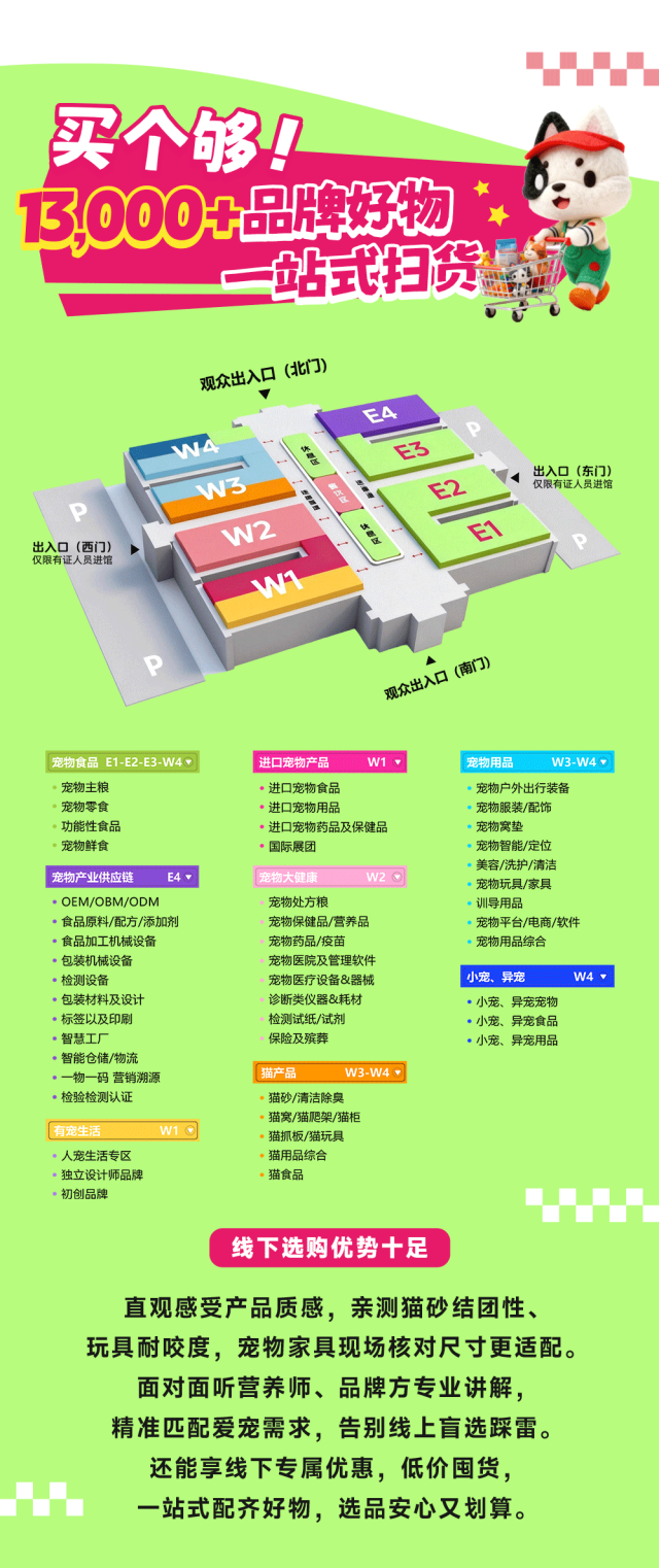 京寵展展館平面圖