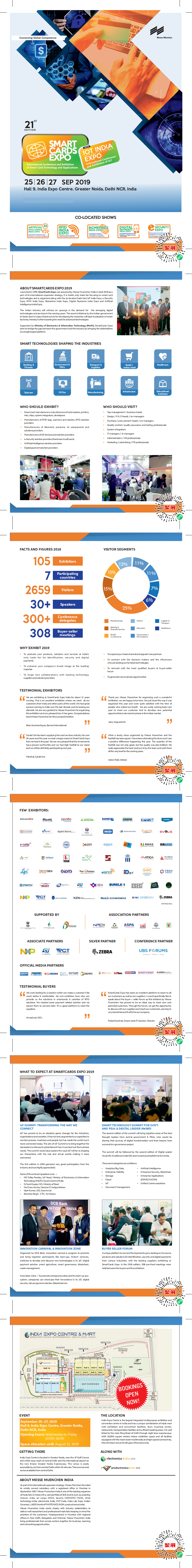 印度智能卡展展會介紹1