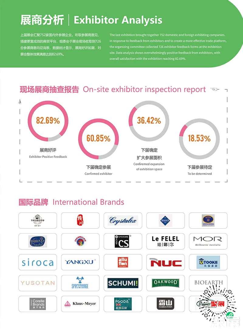 上海日化展展會介紹8