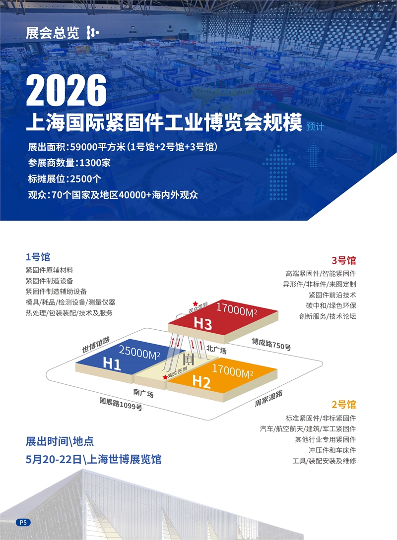 上海國際緊固件展展會介紹2