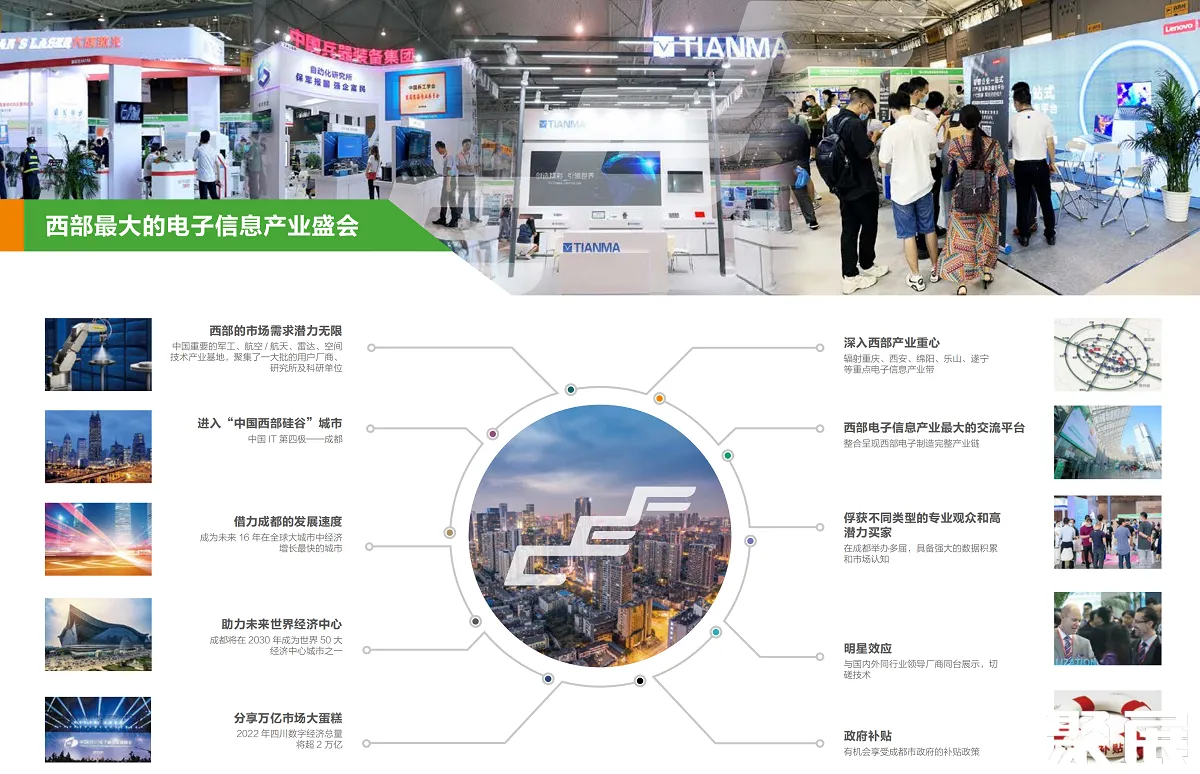 中国(西部)电子展展会介绍2