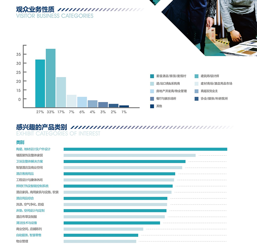 HSOP展會(huì)介紹3