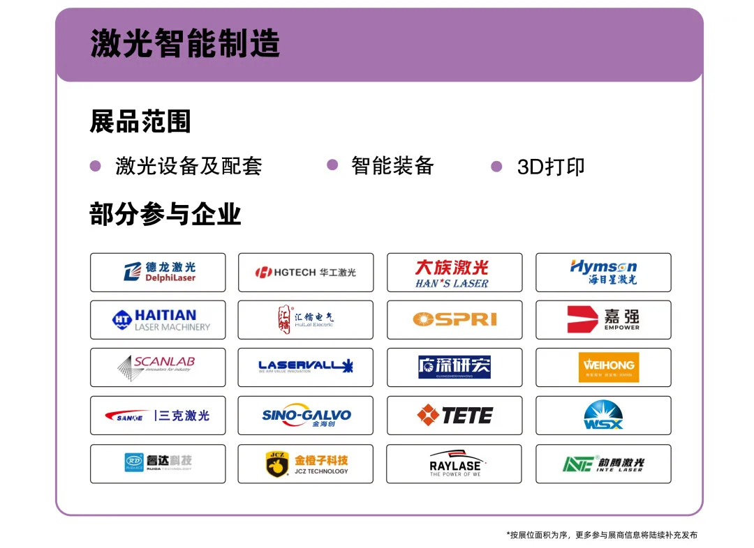 王者就位，虚位以待！慕尼黑上海光博会硬核展商矩阵成型，最后席位火速锁定！