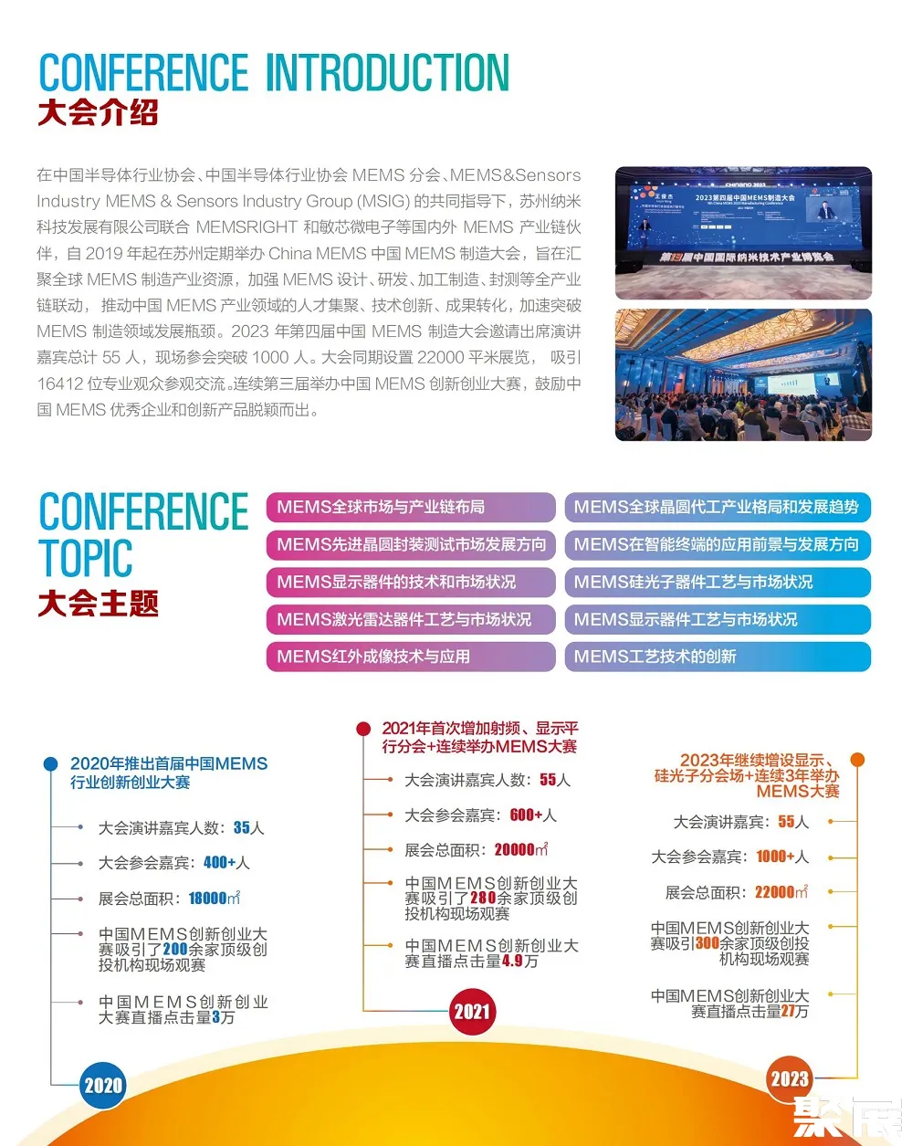 蘇州微納制造展展會(huì)介紹1