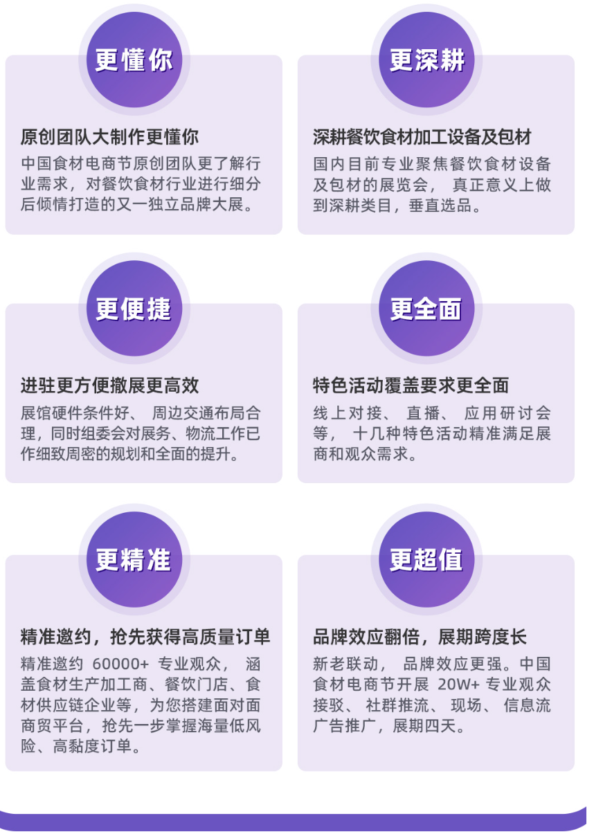 良之隆食材包裝展展會介紹3