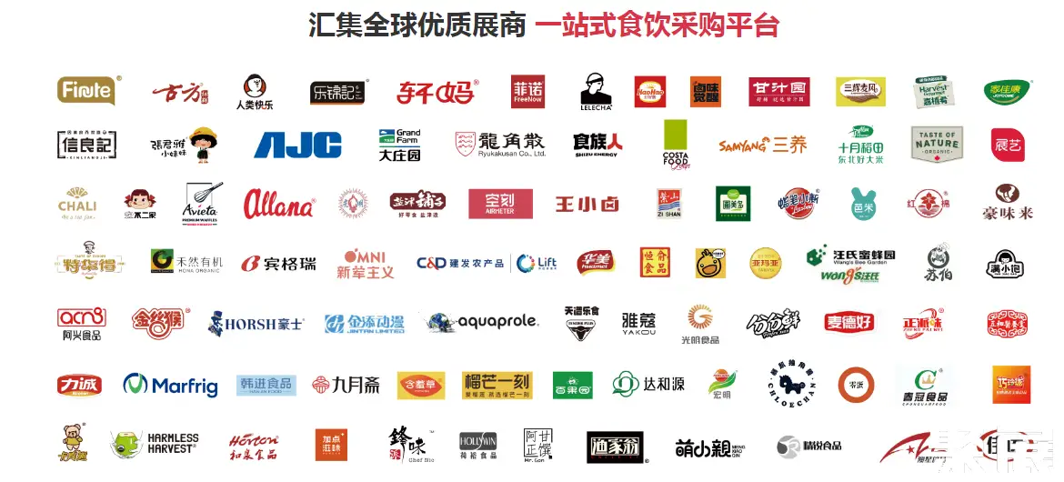 西雅国际食品和饮料展览会(上海)知名展商1