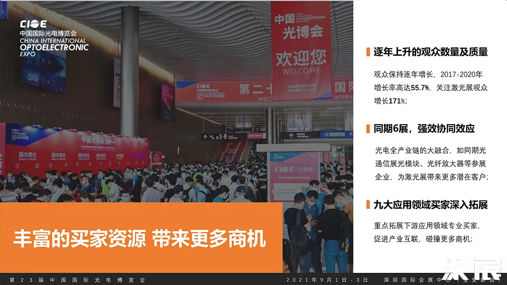 深圳光电子展展会介绍6