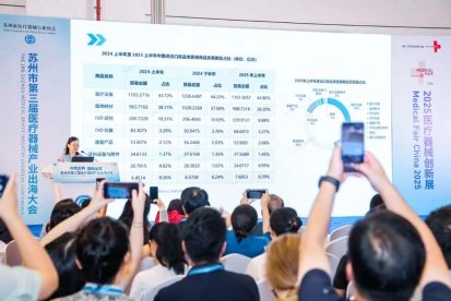 2026苏州医疗器械展时间表及地点