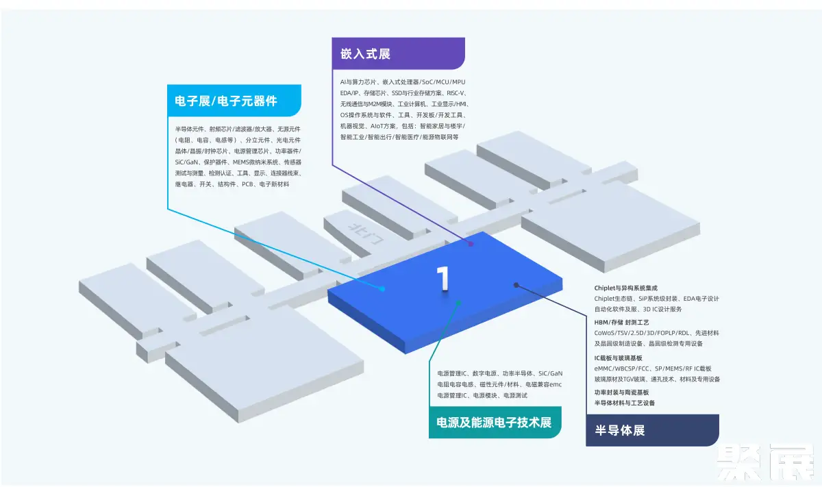 ELEXCON深圳电子展展馆平面图