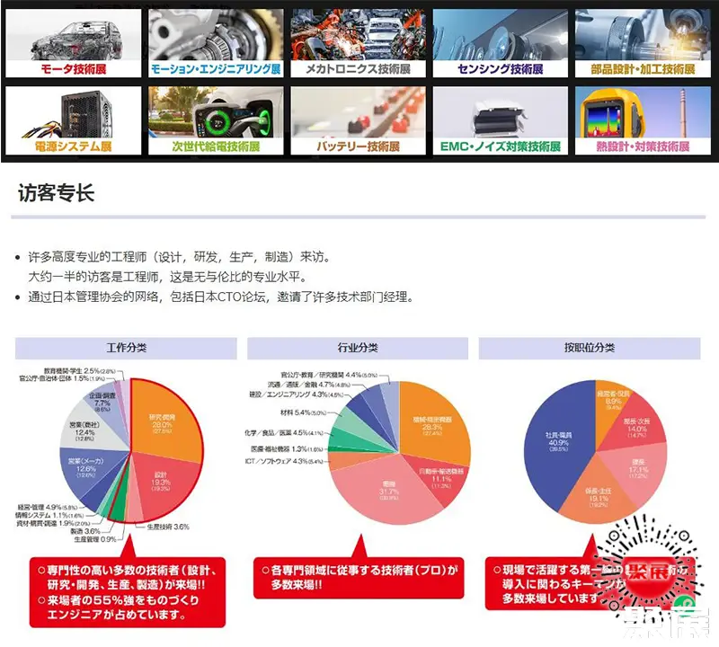 东京电机展展会介绍1