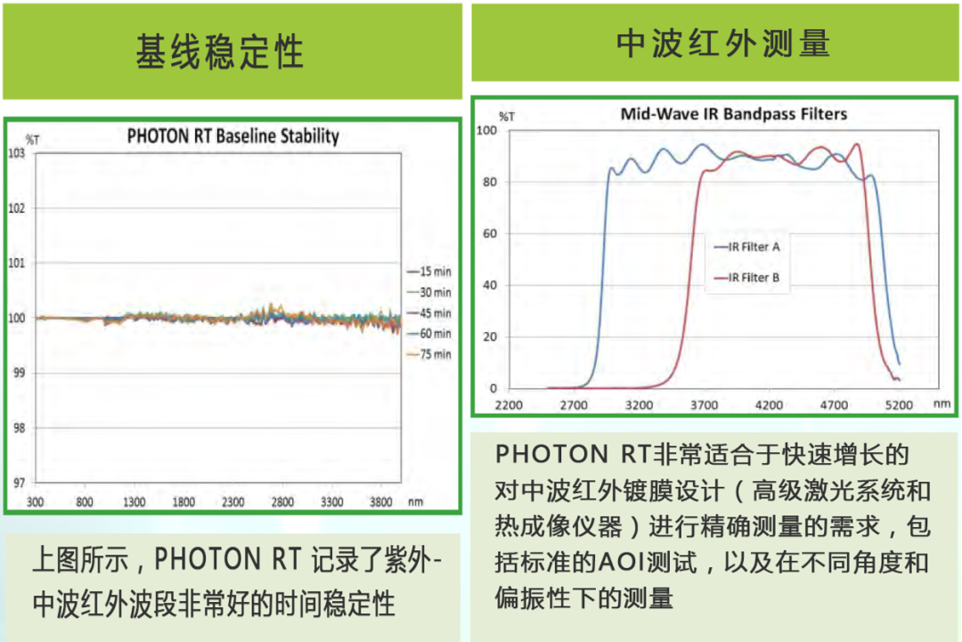 光束质量分析仪图片