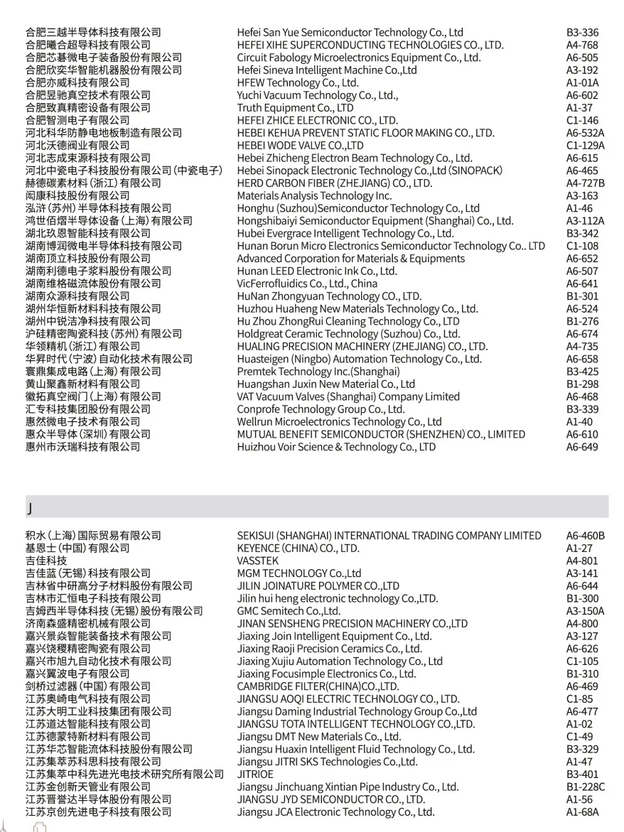 展商名录