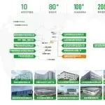 BICES 2025 展商风采：安美科技股份有限公司