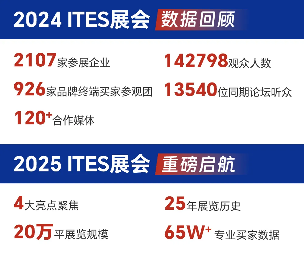 精密制造全工艺流程