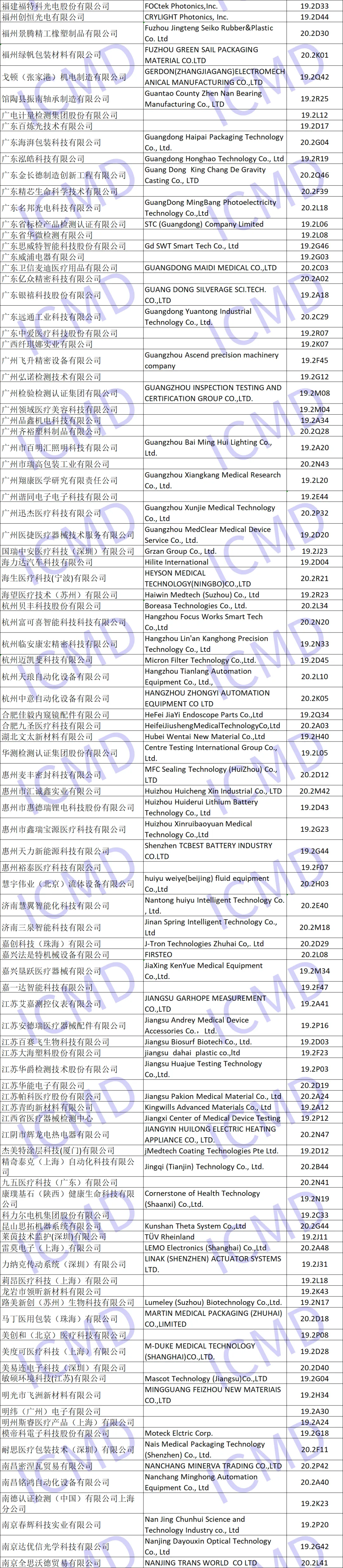 企业微信截图_389.png