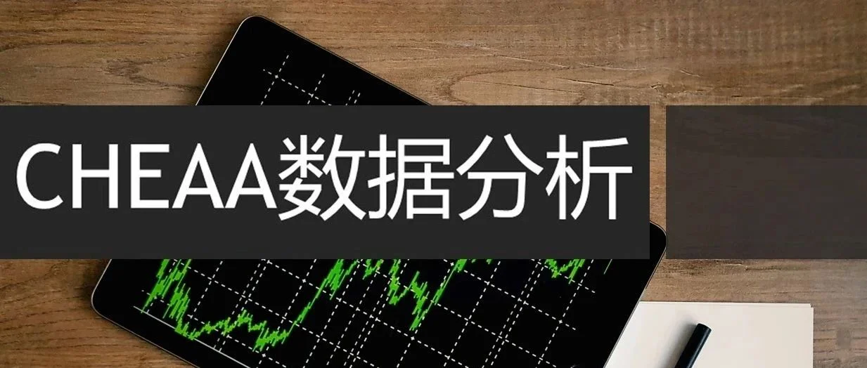 【数据分享】2022年全球家电贸易情况