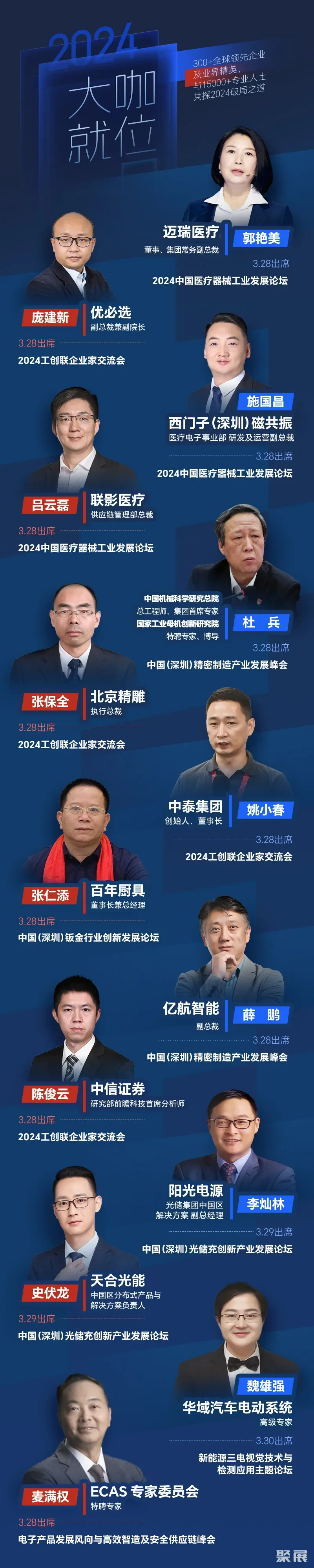 同期会议 | 80+场高质量论坛，300+行业大咖已就位！