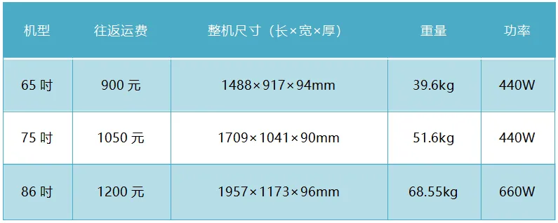 设备规格与运费信息