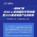 一图了解SEMI-e深圳国际半导体展暨2025集成电路产业创新展！