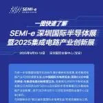一图了解SEMI-e深圳国际半导体展暨2025集成电路产业创新展！
