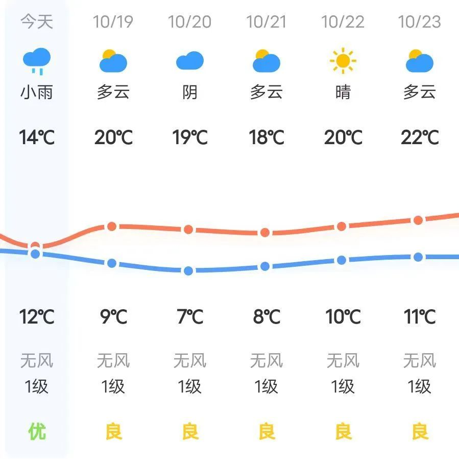 天气.jpg