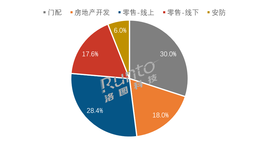 广州建筑电气展