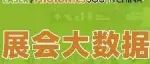一图解读2024慕尼黑华南激光展大数据