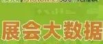 一图解读2024慕尼黑华南激光展大数据