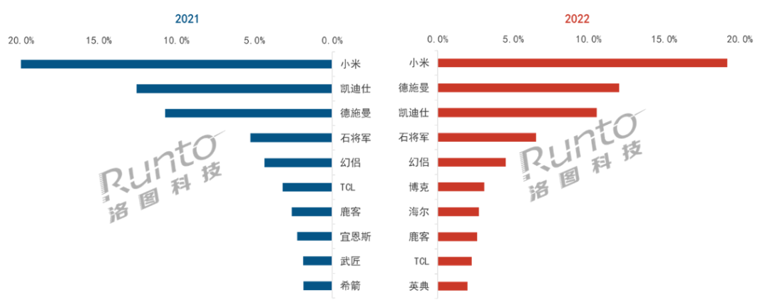 广州建筑电气展