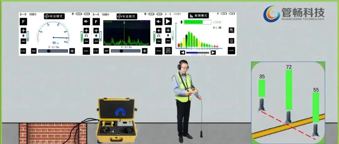 锚准发展“新”目标，创新管网安全新业态——管畅科技亮相武汉管网展！