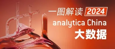 展后报告 | 2024年analytica China大数据解读来了！