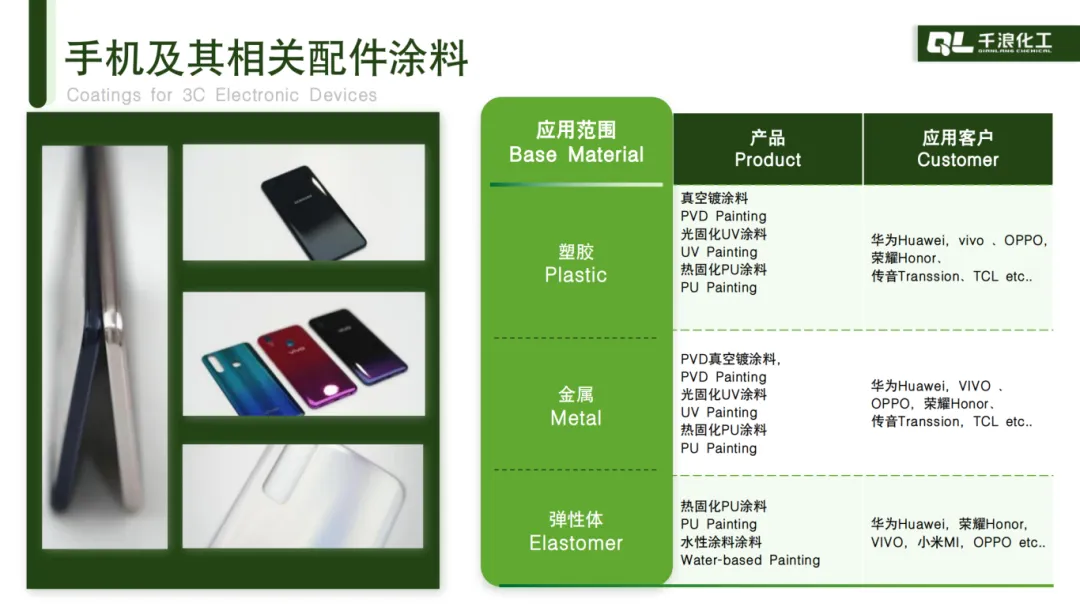 产品图片