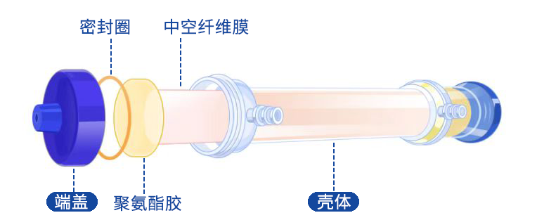医用包装耗材怎么销售9月苏州约起！雅式CPRJ医用橡塑论坛带你探寻新商机_https://www.jmylbn.com_新闻资讯_第1张