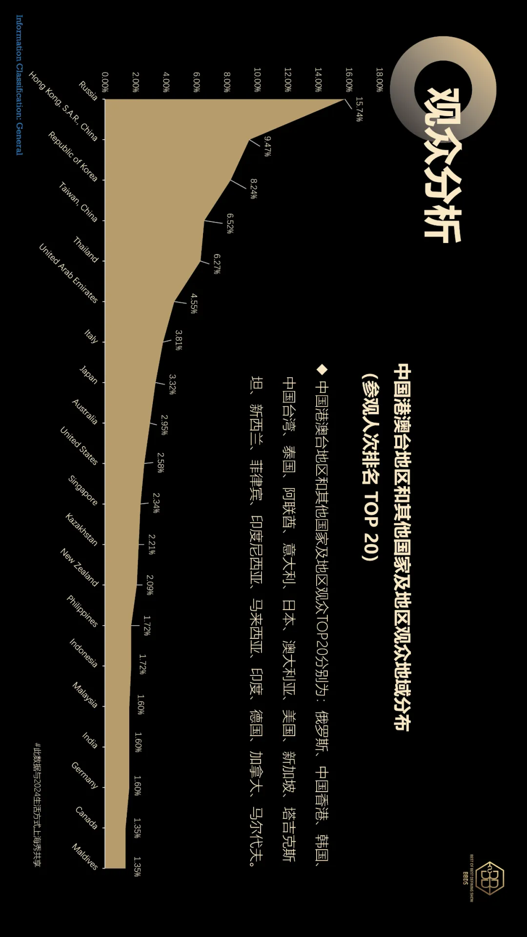 现场盛况