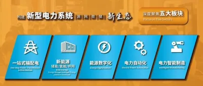 @所有人 必看！超级详细的2025年EP电力展“百科全书” ，您想了解的都在这里！