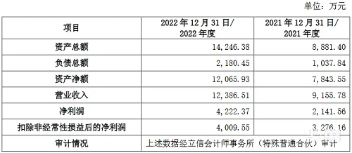 广州国际照明展览会