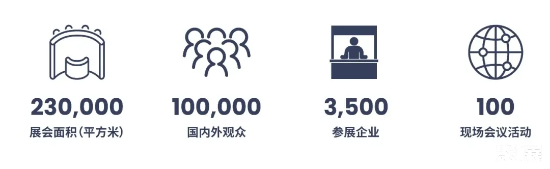 预约展位，抢占商机丨CPHI & PMEC China 2025 申城高燃来袭！