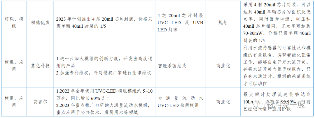 广州国际照明展
