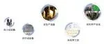9月11-13日！善施科技邀您共聚CTEF2025成都国际化工装备展