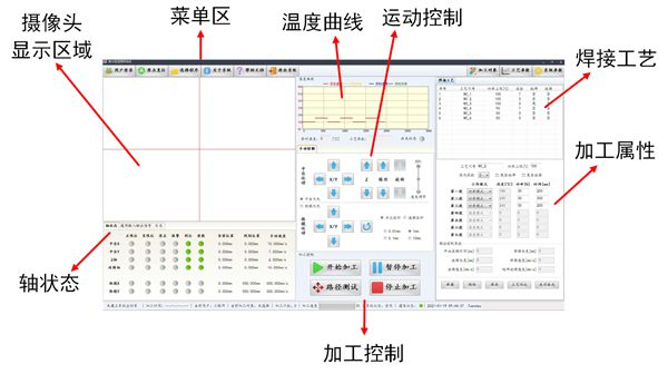 广州国际激光及焊接工业展览会