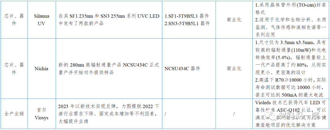 广州国际照明展