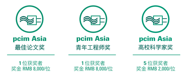 pcim展览会