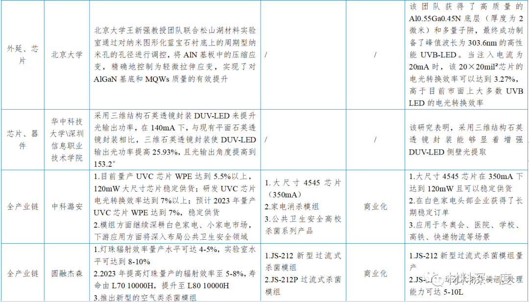 广州国际照明展